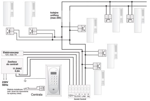 ACO INS-UP UNIFON - 2 przyciski, funkcyjny, magnetyczne odkładanie słuchawki ACO INS-UP UNIFON - 2 przyciski, funkcyjny, magnetyczne odkładanie słuchawki