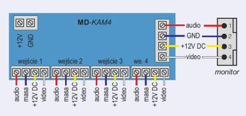 MODUŁ PRZEKAŹNIKA COMMAX MD-KAM4 MODUŁ PRZEKAŹNIKA COMMAX MD-KAM4