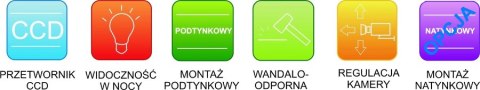 Panel bramowy zewnętrzny Vidos S602 Panel bramowy zewnętrzny Vidos S602