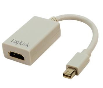 Adapter Mini Display Port do HDMI Adapter Mini Display Port do HDMI