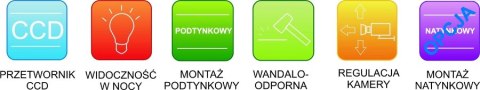 Panel bramowy zewnętrzny Vidos S603 Panel bramowy zewnętrzny Vidos S603