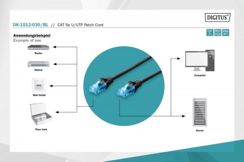 Patch cord U/UTP kat.5e PVC 3m czarny Patch cord U/UTP kat.5e PVC 3m czarny