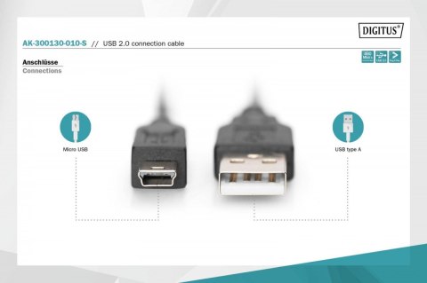 Kabel połączeniowy USB 2.0 HighSpeed "Canon" Typ USB A/miniUSB B (5pin) M/M czarny 1m Kabel połączeniowy USB 2.0 HighSpeed "Canon" Typ USB A/miniUSB B (5pin) M/M czarny 1m