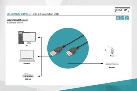 Kabel połączeniowy USB 2.0 HighSpeed "Canon" Typ USB A/miniUSB B (5pin) M/M czarny 1m Kabel połączeniowy USB 2.0 HighSpeed "Canon" Typ USB A/miniUSB B (5pin) M/M czarny 1m