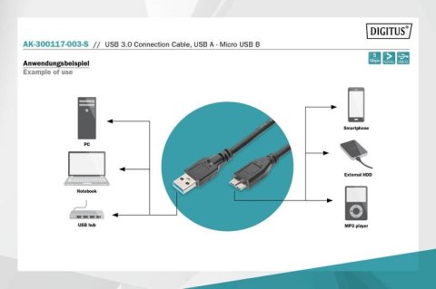 Kabel połączeniowy USB 3.1 Gen.1 SuperSpeed 5Gbps Typ USB A/microUSB B M/M czarny 0,25m Kabel połączeniowy USB 3.1 Gen.1 SuperSpeed 5Gbps Typ USB A/microUSB B M/M czarny 0,25m