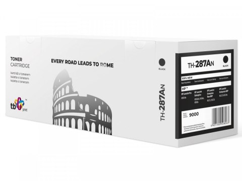 Toner do HP CF287A LJ M506 BK TH-287AN 100% nowy Toner do HP CF287A LJ M506 BK TH-287AN 100% nowy