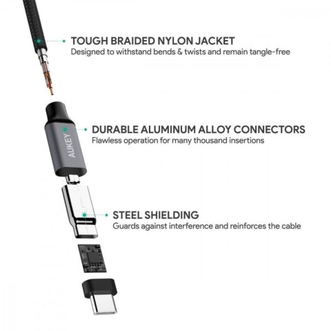 CB-CD6 nylonowy kabel Quick Charge USB C - USB C | 2m | 3A | 60W PD | 20V