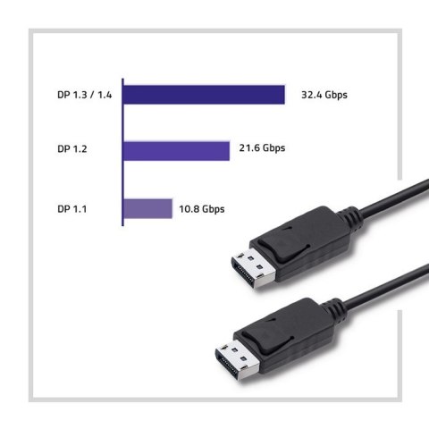Kabel DisplayPort v1.2 męski | DisplayPort v1.2 męski | 4K |3m Kabel DisplayPort v1.2 męski | DisplayPort v1.2 męski | 4K |3m