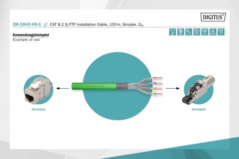 Kabel teleinformatyczny instalacyjny kat.8.2, S/FTP, Dca, AWG 22/1, LSOH, 100m, Zielony Kabel teleinformatyczny instalacyjny kat.8.2, S/FTP, Dca, AWG 22/1, LSOH, 100m, Zielony