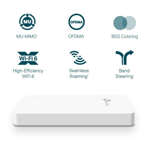 Punkt dostępu EAP615-Wall WiFi 6 AX1800 Punkt dostępu EAP615-Wall WiFi 6 AX1800