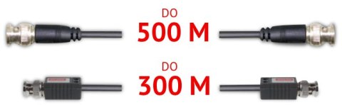 KAMERA 4W1 DAHUA HAC-HAC-HDW2501T-Z-A-27135-S2