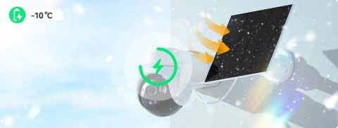 Kamera IP Imou AOV PT KIT 2.4GHz Wi-Fi i 4G 5MPx z panelem solarnym