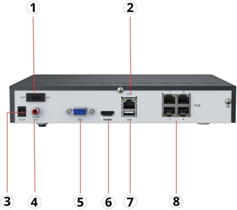 Rejestrator IP Reolink NVS4 NHD 4-kanałowy