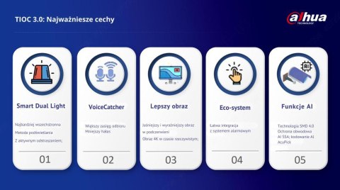 KAMERA IP TIOC 3.0 DAHUA IPC-HDW3849H-AS-PV-0280B-S5-BLACK Opakowanie zbiorcze 4szt.