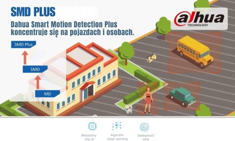 Kamera IP Dahua IPC-HFW1439TL1-A-IL-0280B