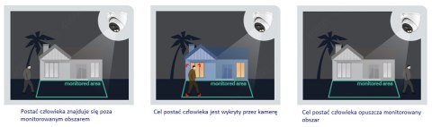 Kamera IP Dahua IPC-HFW2649T-ZAS-IL-27135 Opakowanie zbiorcze 4szt.