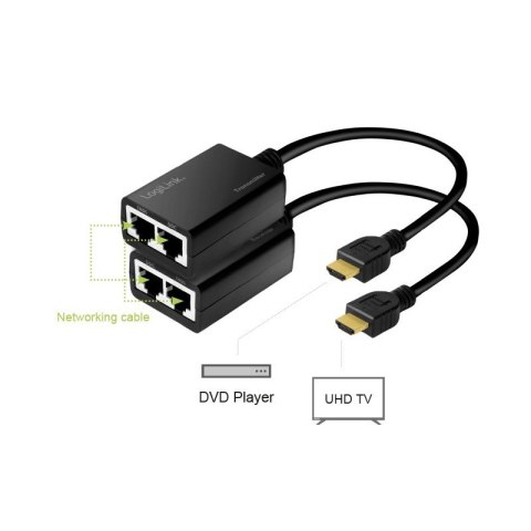 Extender HDMI do 30m, 1080p/60Hz, 0.3m Extender HDMI do 30m, 1080p/60Hz, 0.3m