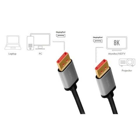 Kabel DisplayPort 8K/60 Hz,DP/M do DP/M aluminiowy 1m Kabel DisplayPort 8K/60 Hz,DP/M do DP/M aluminiowy 1m