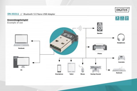 Mini adapter Bluetooth V5.0 Class 2 EDR USB V2.0 Mini adapter Bluetooth V5.0 Class 2 EDR USB V2.0