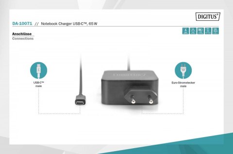 Ładowarka sieciowa zasilacz 1x USB-C PD 3.0 max. 65W zintegrowany kabel 1,2m Czarna Ładowarka sieciowa zasilacz 1x USB-C PD 3.0 max. 65W zintegrowany kabel 1,2m Czarna